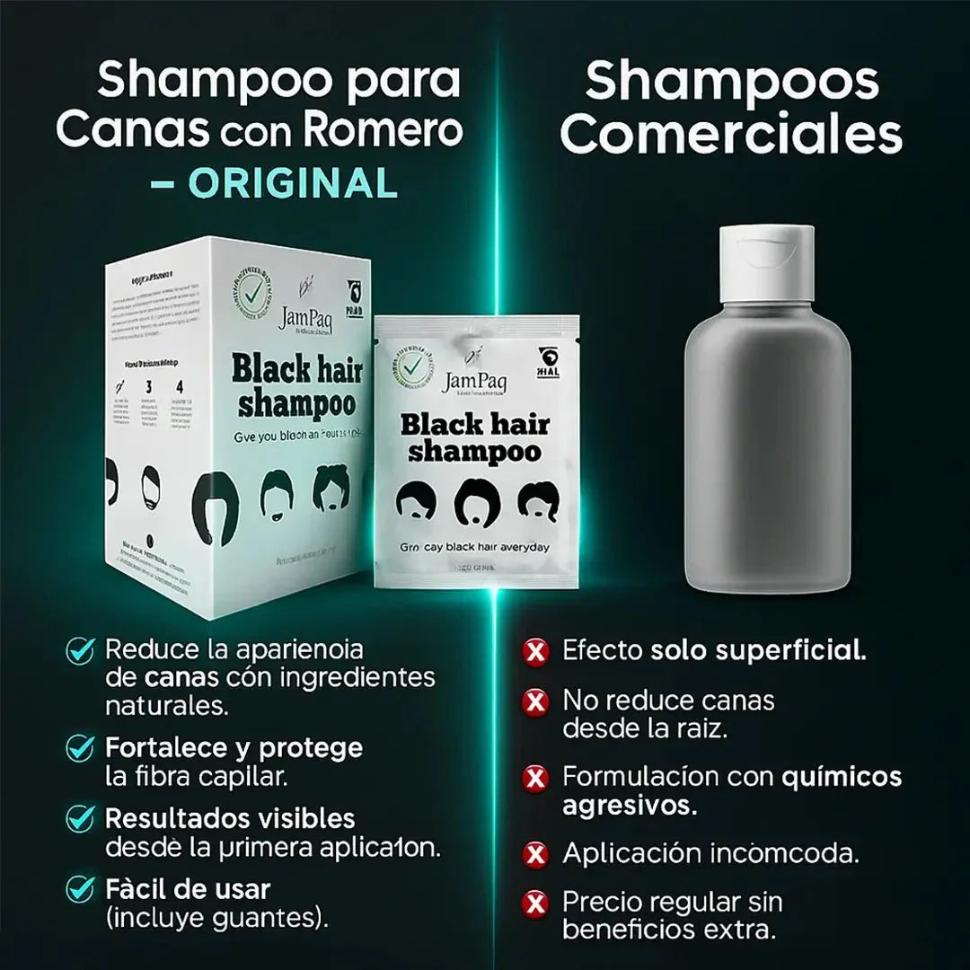 Shampoo para Canas con Romero – ORIGINAL - Perú Innovat